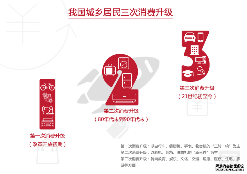 改革开放40年，招行信用卡助力境外游从青涩到品