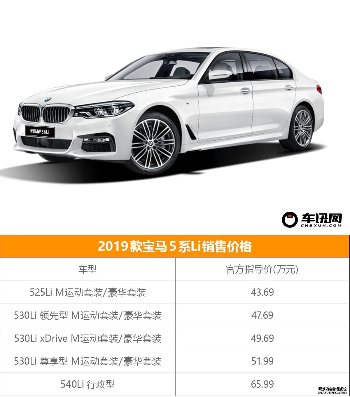 首推530Li领先版 2019款宝马5系Li购车手册
