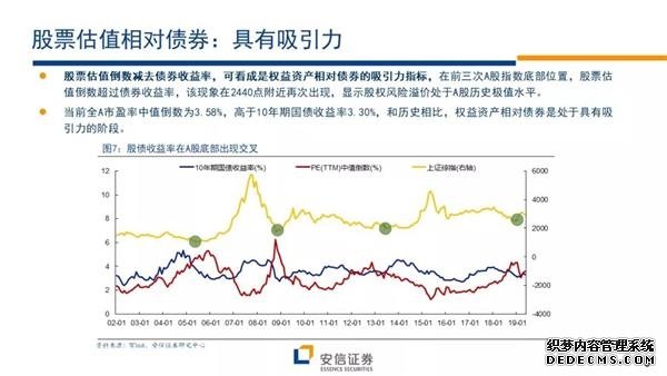 安信证券下半年投资策略：下一轮行情的展开将