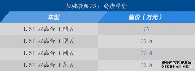 【图文】品牌全面年轻化 哈弗F5购车手册