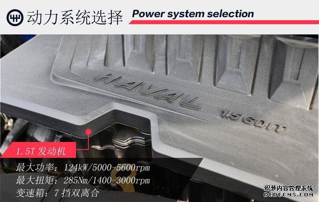 【图文】品牌全面年轻化 哈弗F5购车手册
