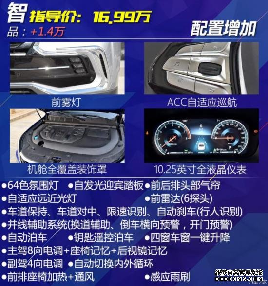 长安汽车 长安CS85 COUPE 2019款 2.0T 智版 国VI