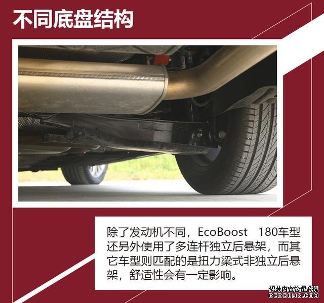 推荐EcoBoost 180锋潮型 新一代福克斯购车手册