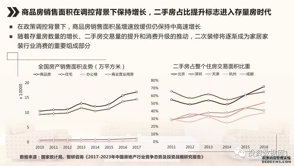 来源：360营销学院