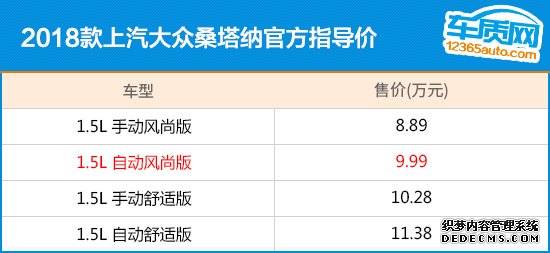 推荐自动风尚版 2018款大众桑塔纳购车指南