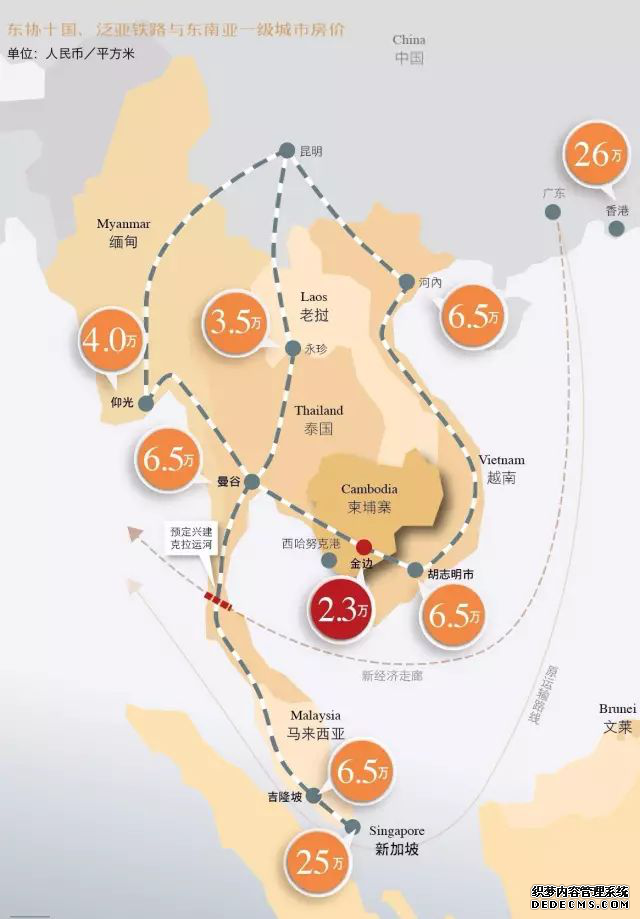 掘金柬埔寨！太子寰宇中心打造金边下一站财富