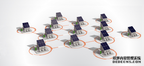 区块链技术让分散式可再生电能供应成为可能