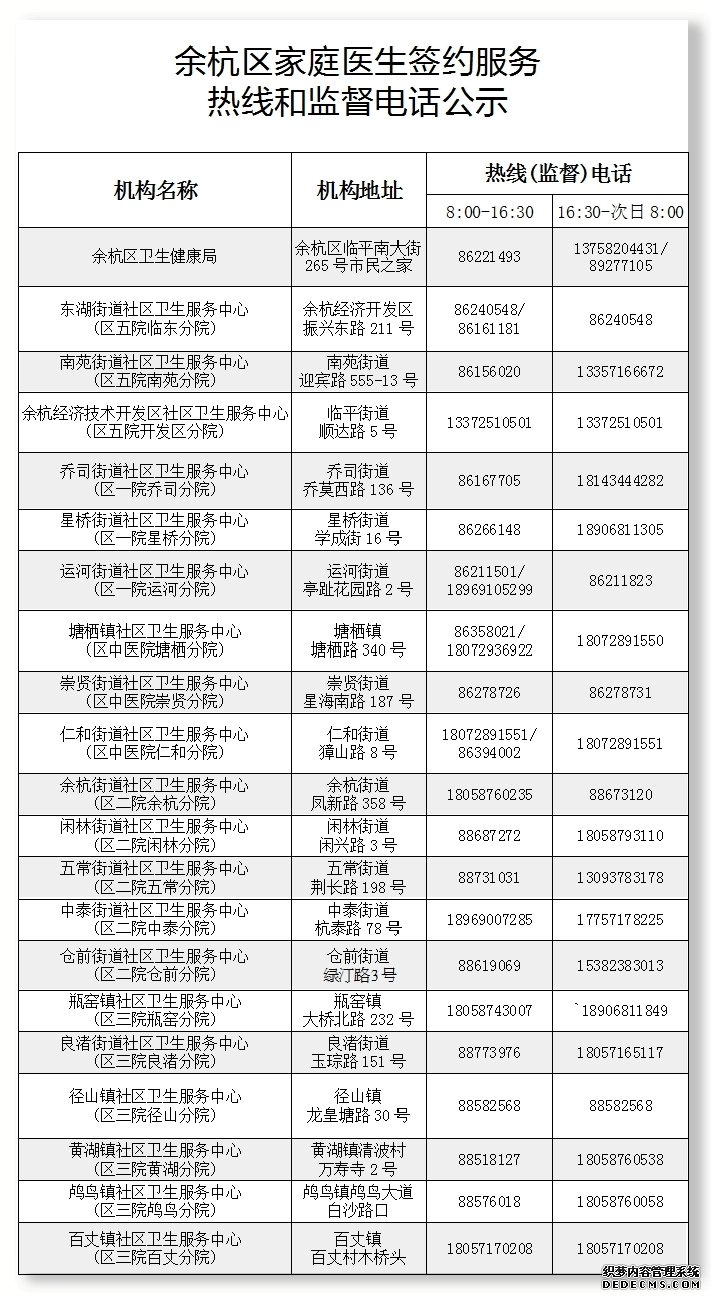 近43万余杭人享签约实惠 携手家庭医生 共筑健康