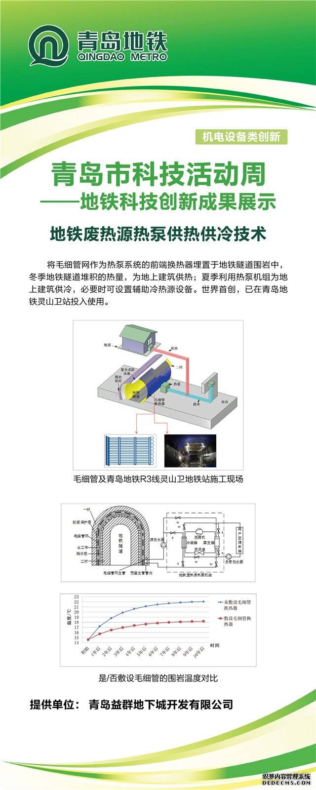 想了解地铁知识？五四广场站将展示青岛地铁科技成果