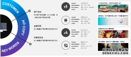 大数据赋能境外目的地营销 国双助力国外旅游局