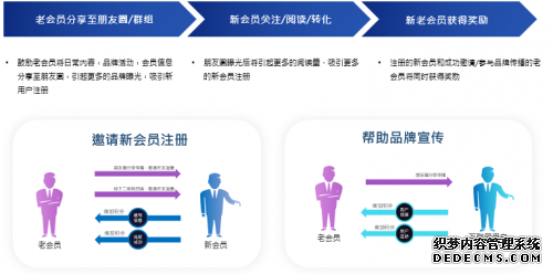 大数据赋能境外目的地营销 国双助力国外旅游局