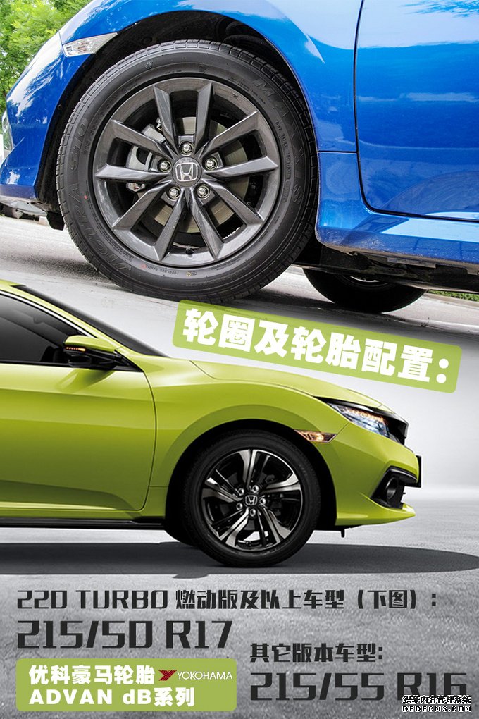 “超跑”11万起价你买吗? 全新思域哪一款更合