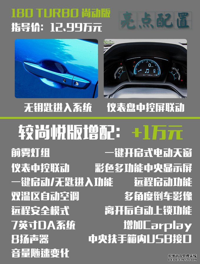 “超跑”11万起价你买吗? 全新思域哪一款更合
