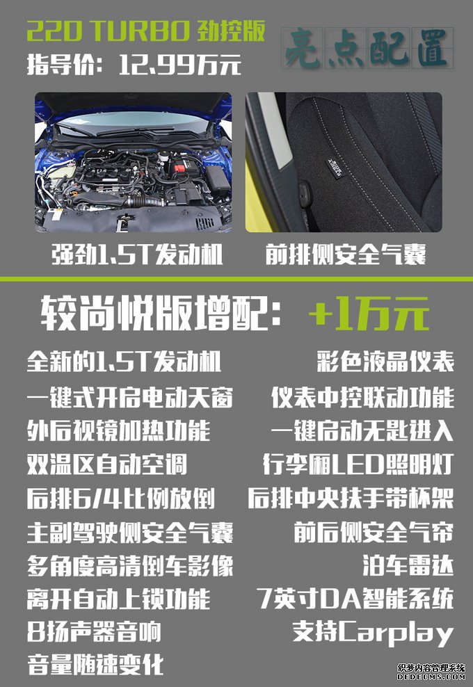 “超跑”11万起价你买吗? 全新思域哪一款更合