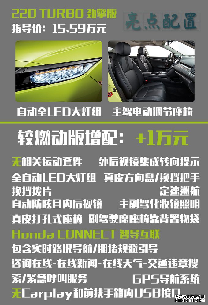 “超跑”11万起价你买吗? 全新思域哪一款更合