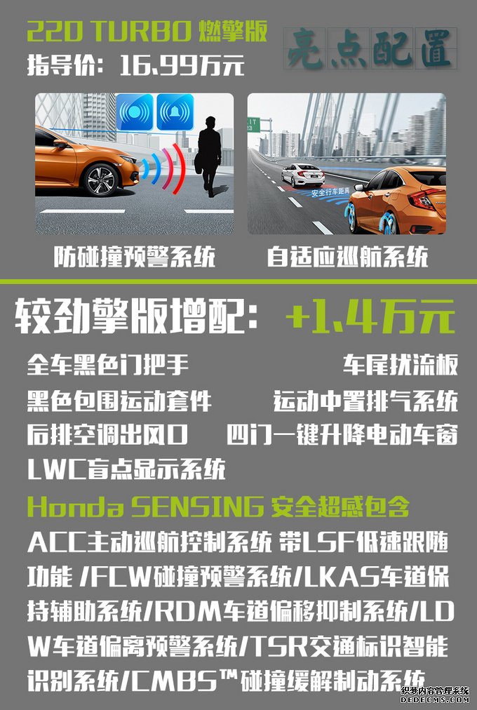 “超跑”11万起价你买吗? 全新思域哪一款更合