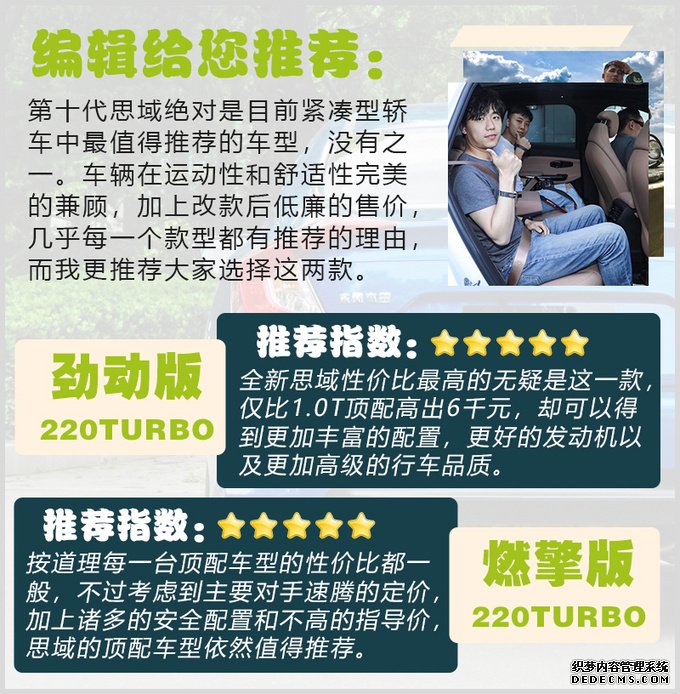 “超跑”11万起价你买吗? 全新思域哪一款更合