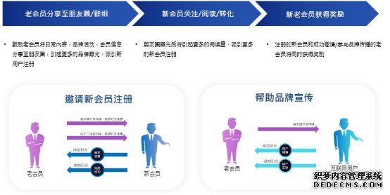 大数据赋能境外目的地营销 国双助力国外旅游局推广