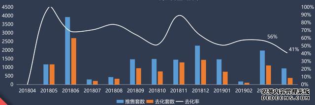 海口楼市：行情有涨引人注目，房价挺稳定，刚