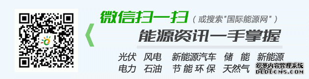 国际能源网微信公众号二维码