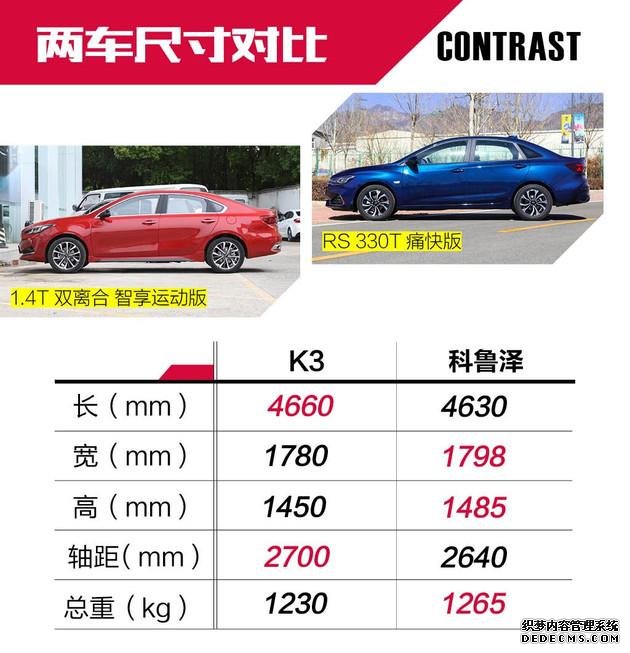 放弃舒适将运动化进行到底?起亚K3硬磕雪佛兰科