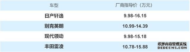 4万 四款满足国六排放的高性价家轿推荐