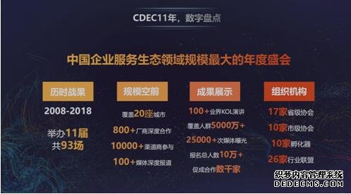 2019中国数字智能生态大会也相继在深圳、成都拉开序幕