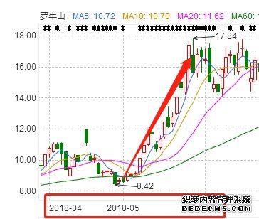 爆发了！这里迎来利好
