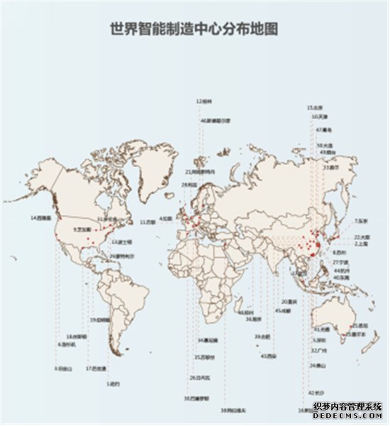 中国的“智能制造产业带”初步形成 15城成中心