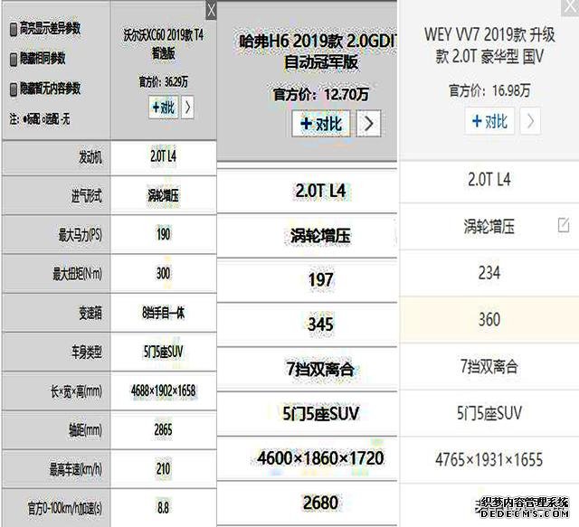 被汉化后的沃尔沃XC60到底怎么样？