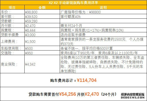 新款起亚K3车主：喜欢它的獠牙和智能系统