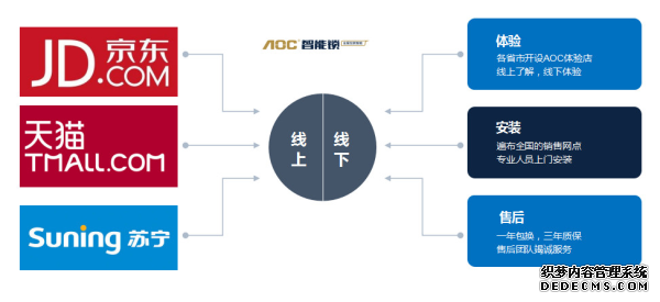 AOC智能锁助力终端智能峰会于西安站圆满召开！