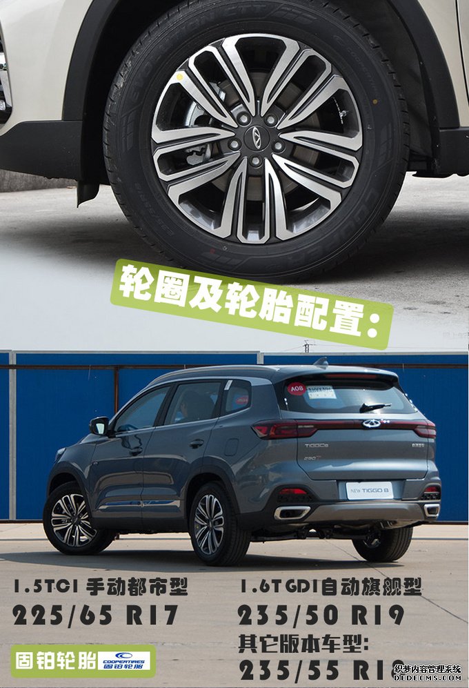 全系满足国六排放标准 奇瑞瑞虎8哪款最值得买?