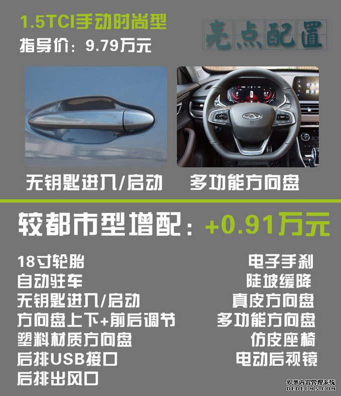 全系满足国六排放标准 奇瑞瑞虎8哪款最值得买?