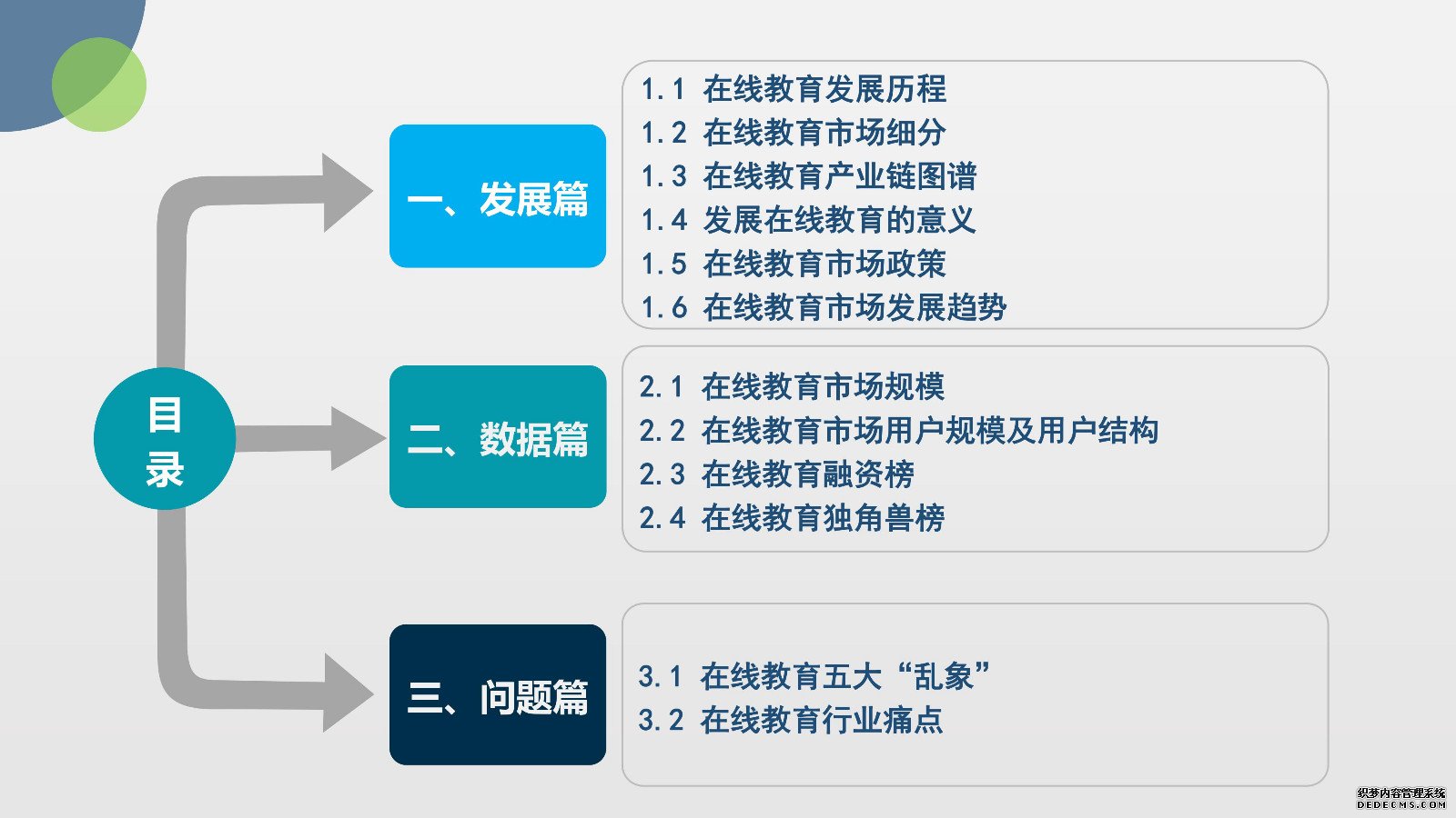 《2018年度中国在线教育市场发展报告》发布