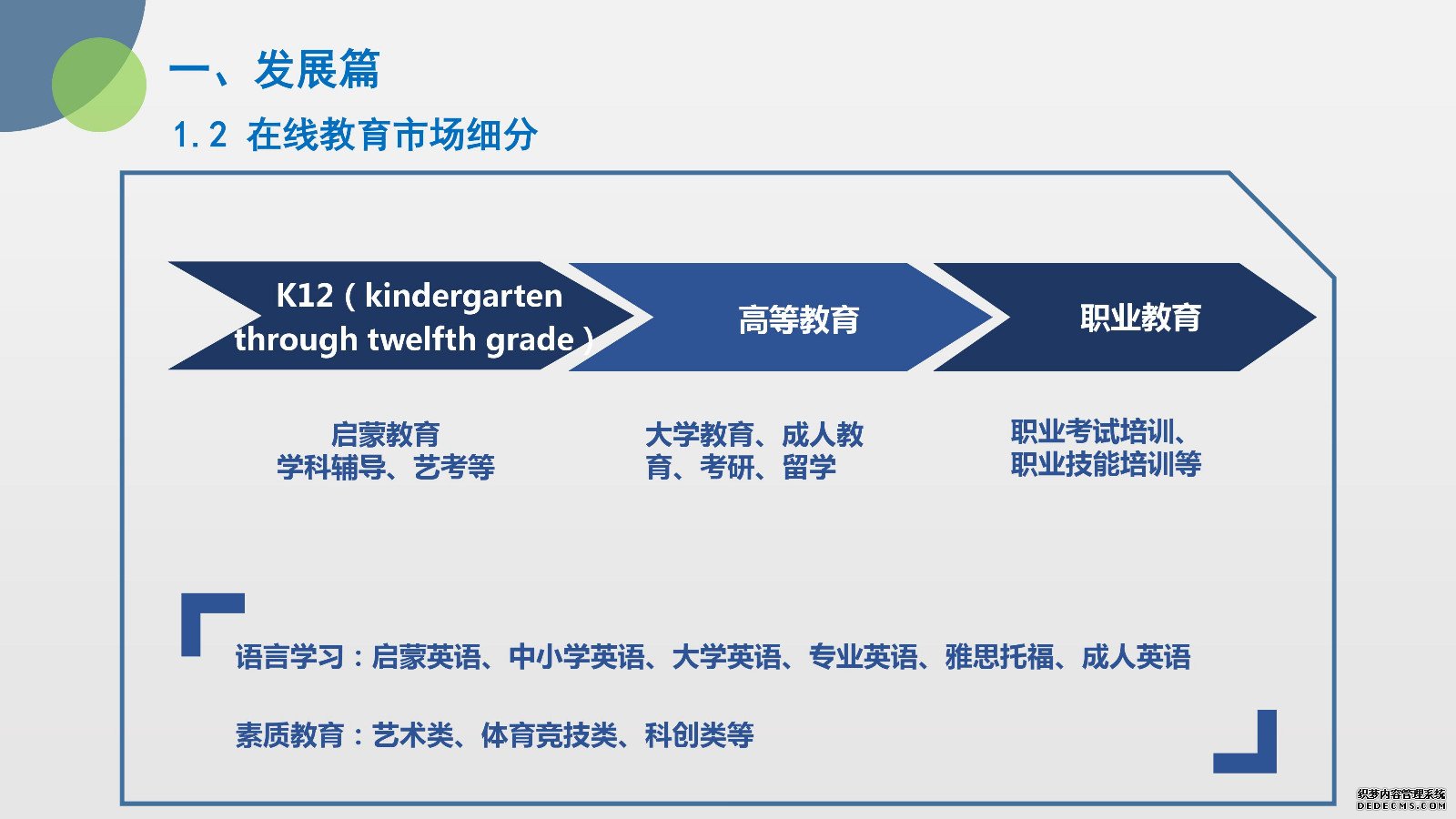 《2018年度中国在线教育市场发展报告》发布