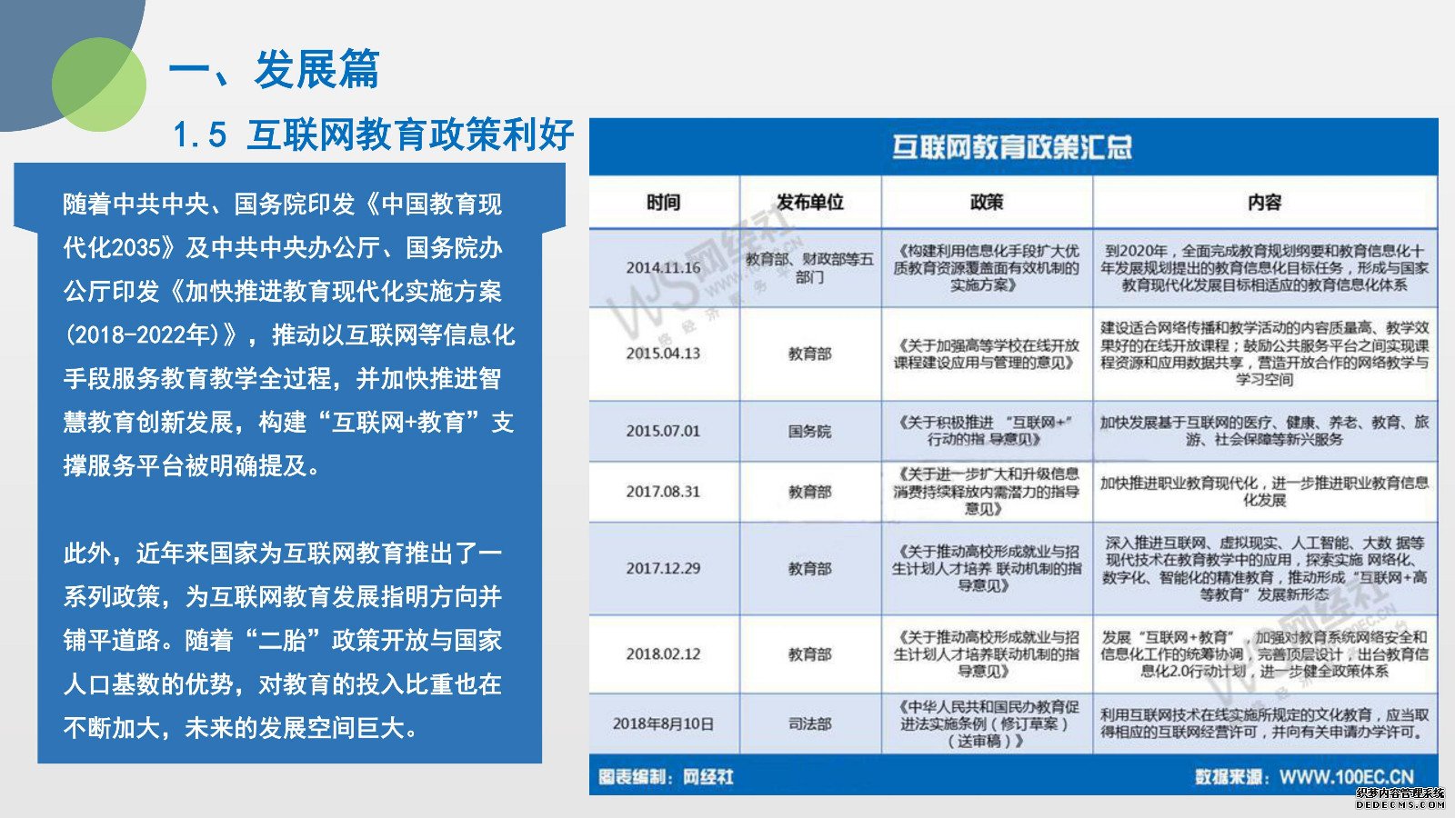 《2018年度中国在线教育市场发展报告》发布