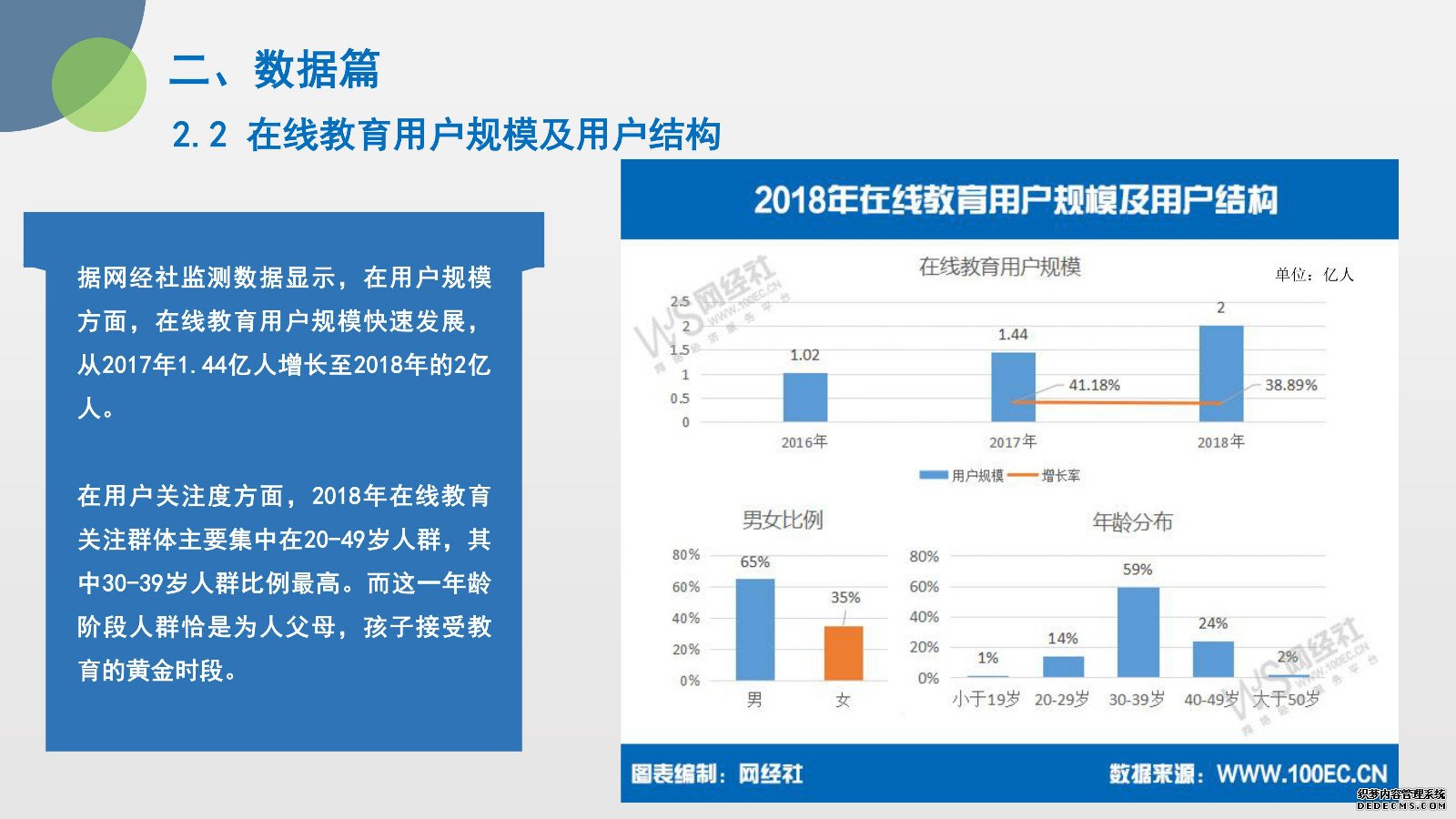 《2018年度中国在线教育市场发展报告》发布