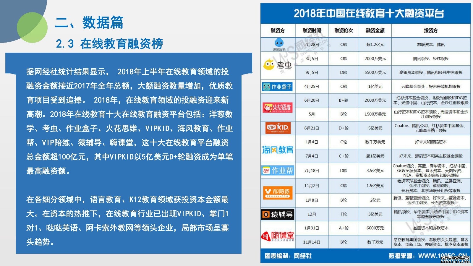 《2018年度中国在线教育市场发展报告》发布