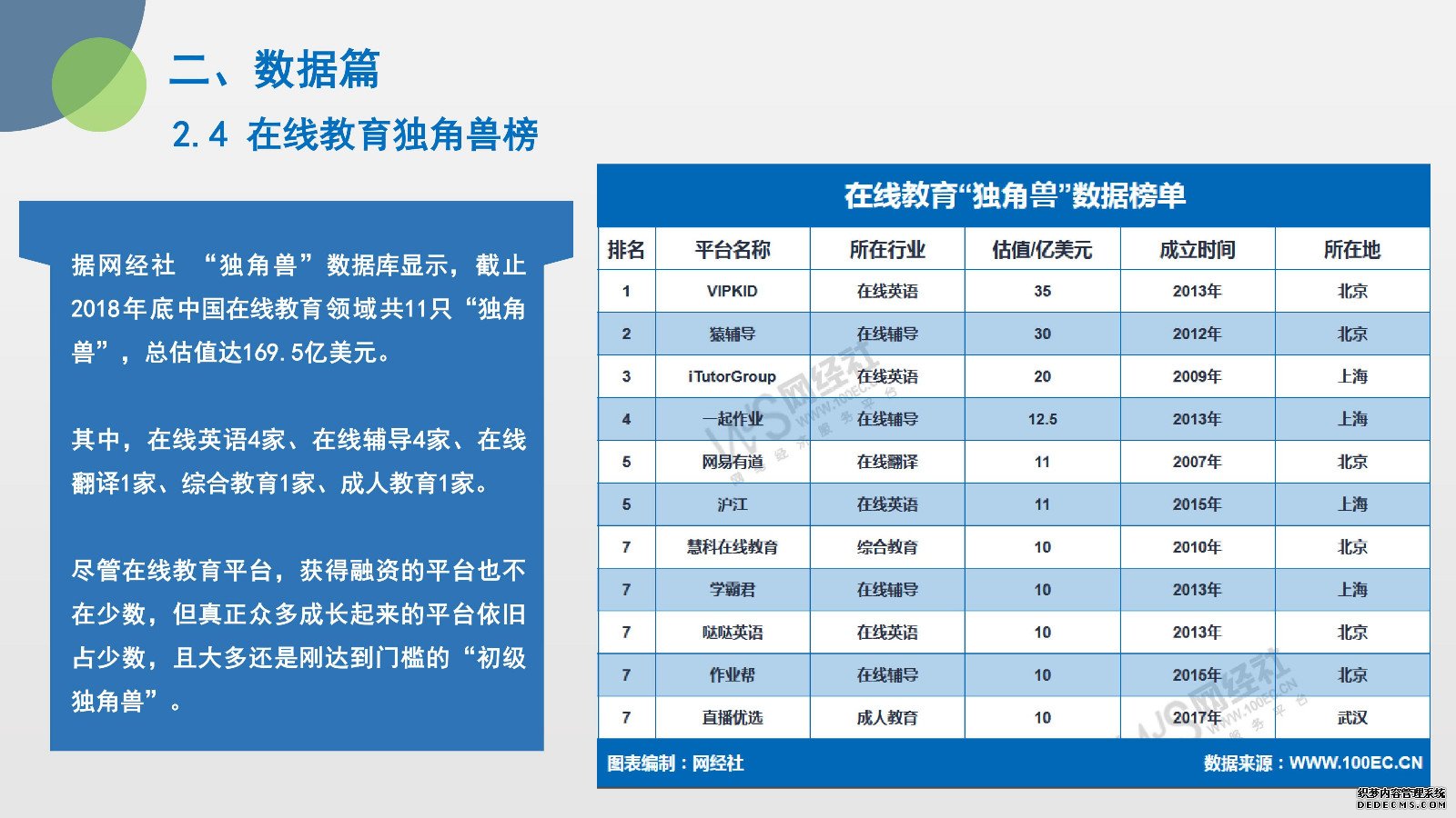 《2018年度中国在线教育市场发展报告》发布