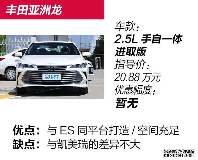 20万元现在能买到什么车 逛了市场才知道