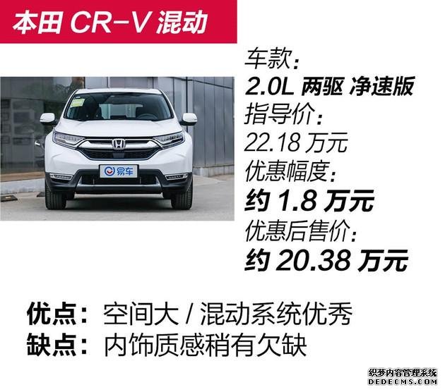 20万元现在能买到什么车 逛了市场才知道