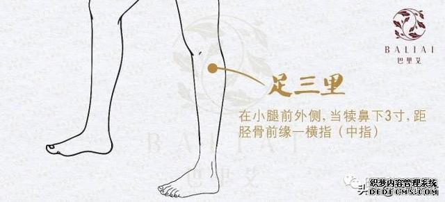 穴位就是药!18个对人体大补的穴位,一个穴位一张图,5分钟就懂