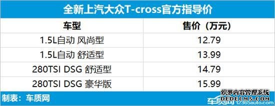 上汽大众T-Cross正式上市 售价12.79-15.99万