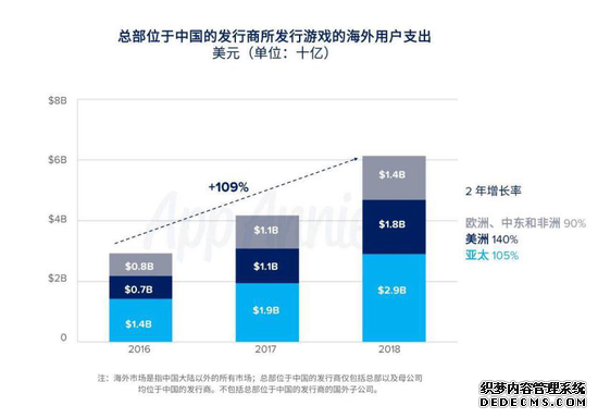 数字娱乐出海浪潮，ChinaJoy助力国内品牌扬起风帆