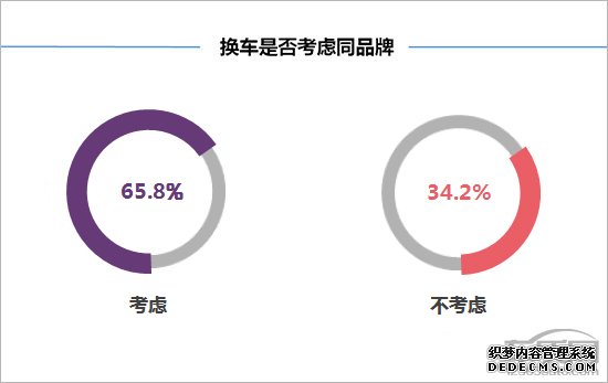 百名车主评新车：2018款广汽丰田C