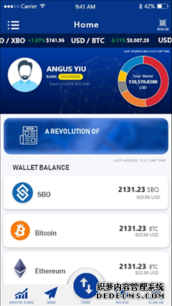 S BLOCK：冉冉升起的明星级区块链项目