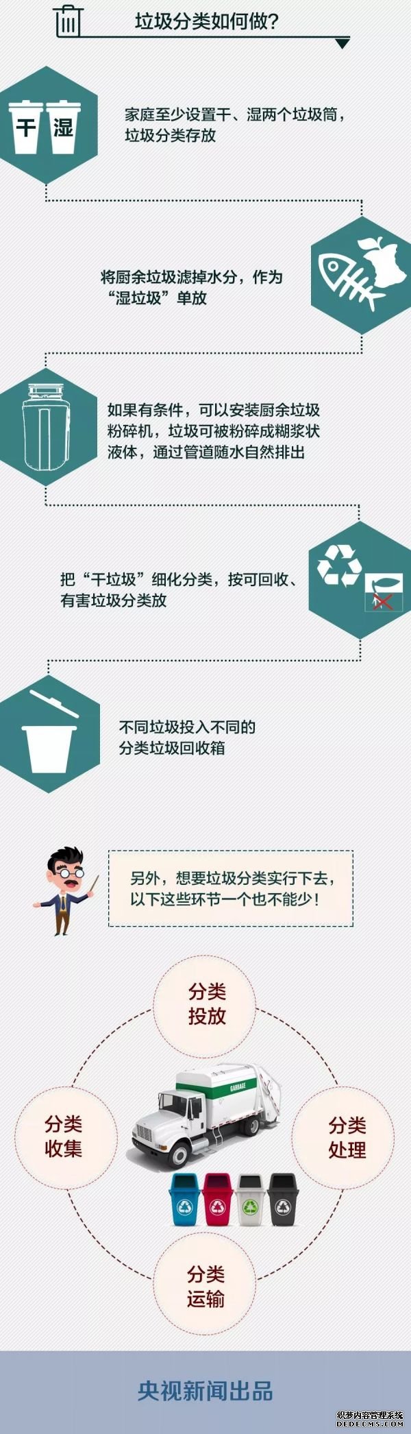 这件小事，你我可为！