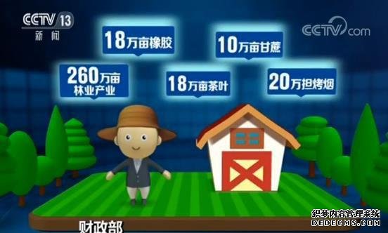 财政部：1260多亿元专项扶贫资金已下达