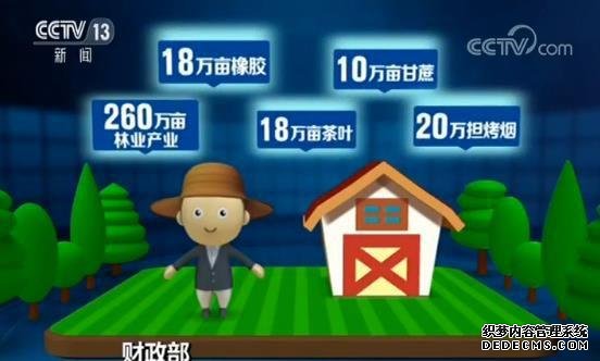 财政部：1260多亿元专项扶贫资金已下达